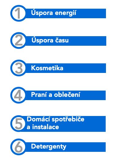 Proces získávání vody z přírody |  změkčovač vody Softwater